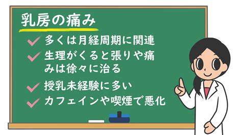 おっパイ チクチク 痛い|乳房の痛み:どうして起こるの？ どんなときに医療機。